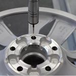 Enhancing Capability Through Investment - Insights into Geometry.